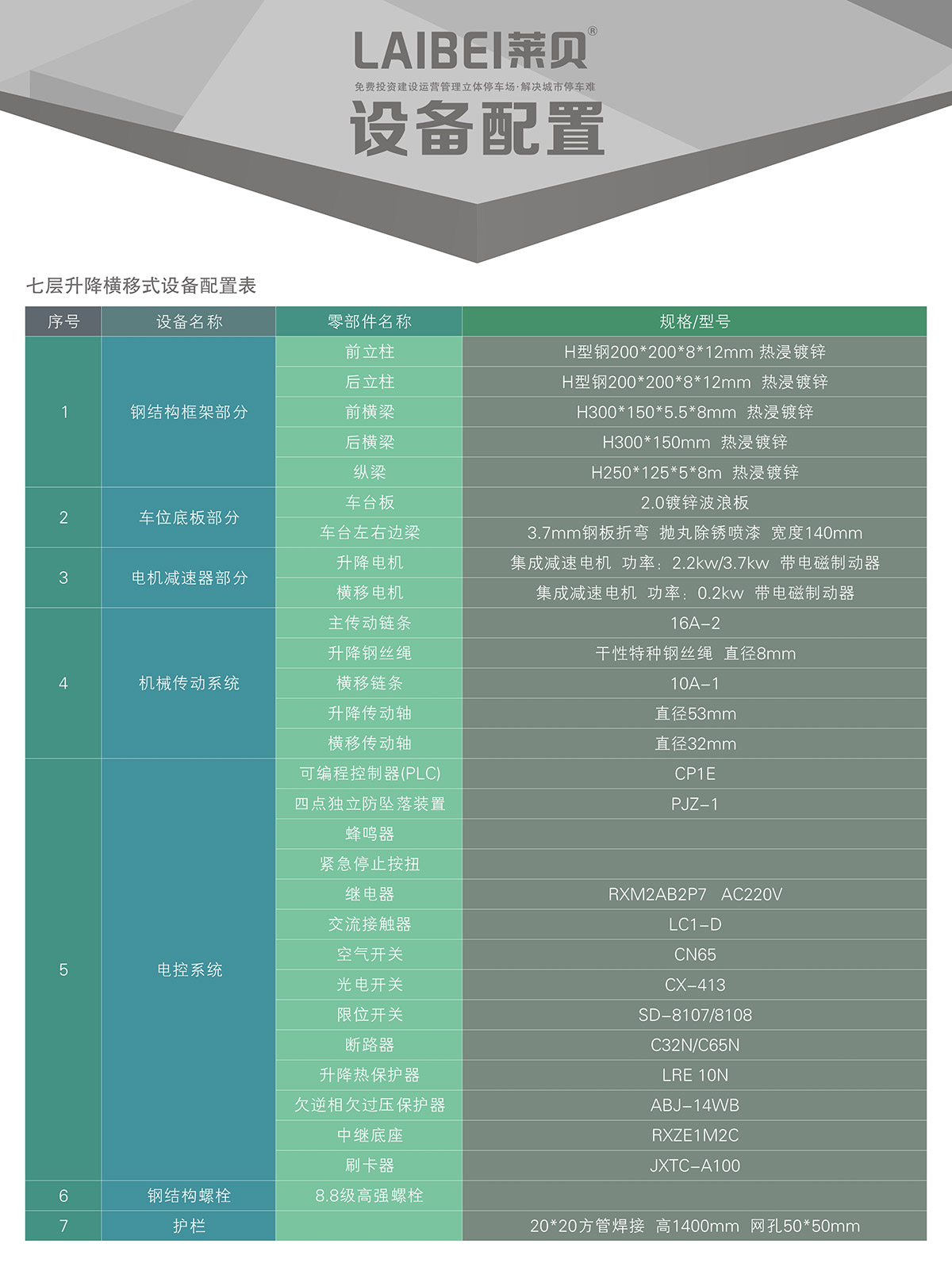 机械立体车库PSH7七层升降横移立体停车配置.jpg